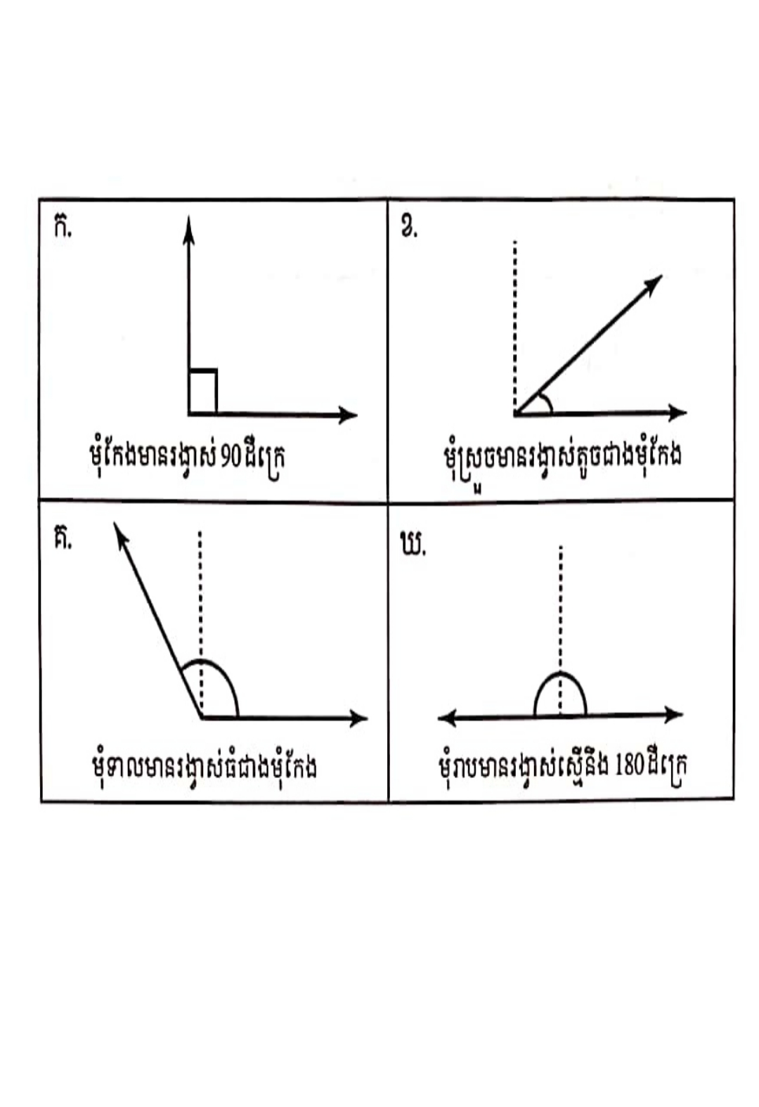 រូបភាពគណិតវិទ្យាថ្នាក់ទី៣៊៤