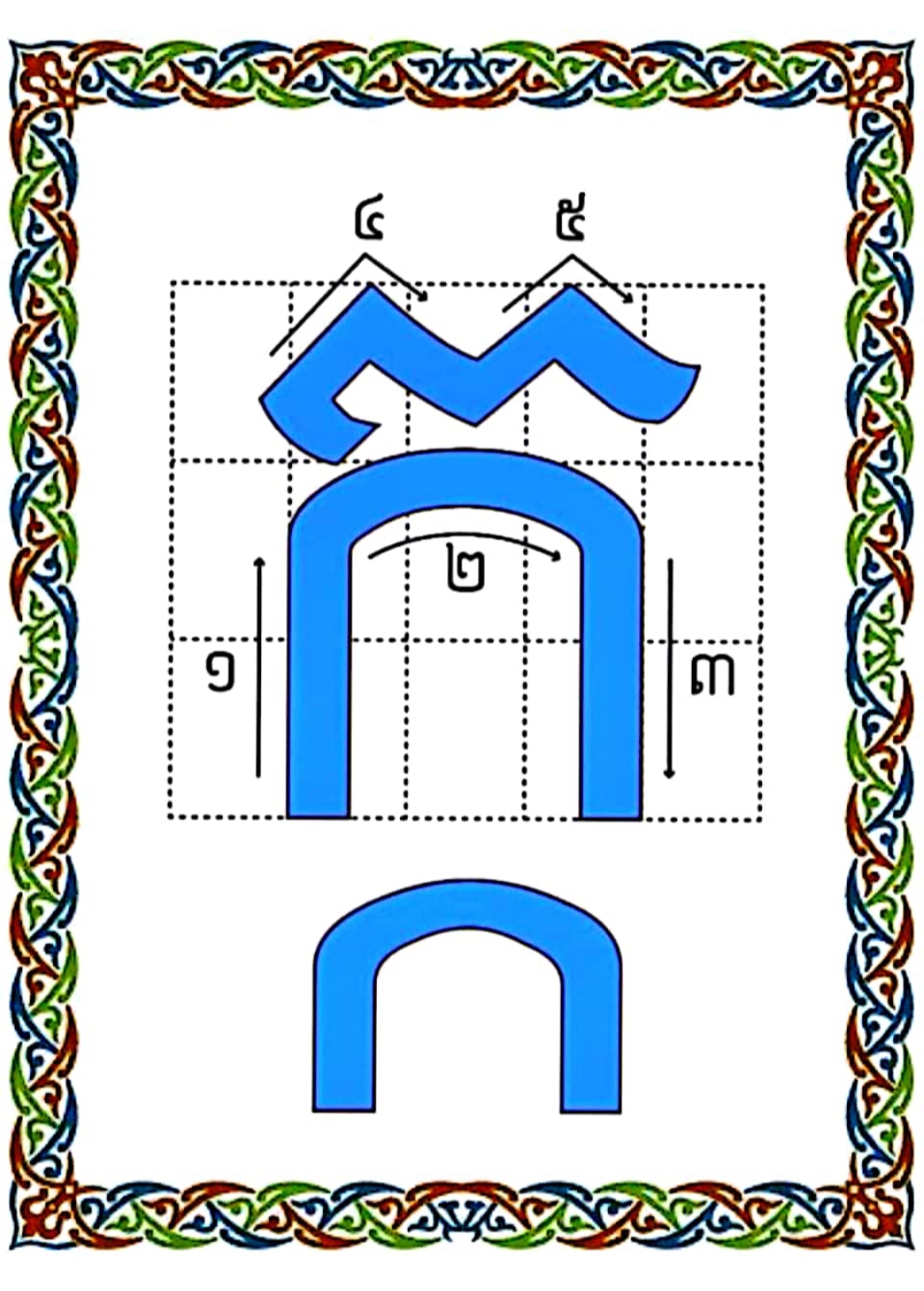 ព្យញ្ជនៈពួក "អ"